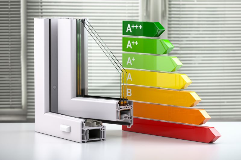 Energy-Efficient Window Systems